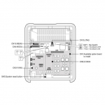 Базовый блок АТС Ericsson LG eMG80-KSUA